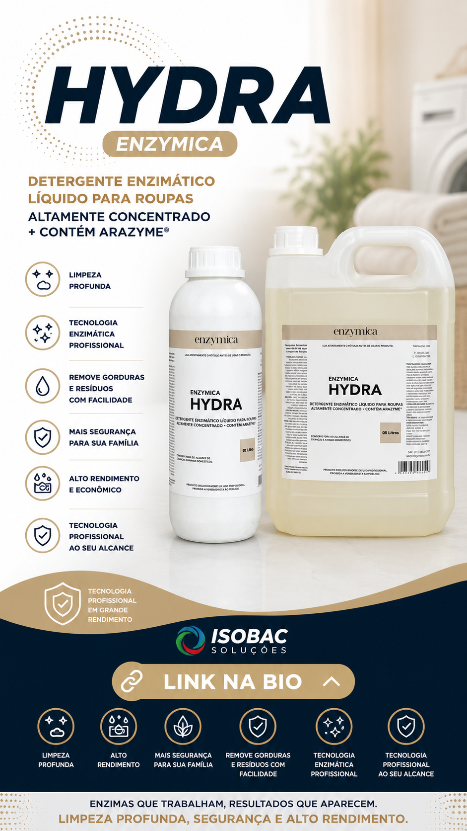 Hydra Lava Roupas