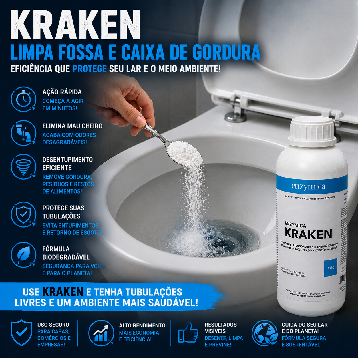 Kraken Fossa
